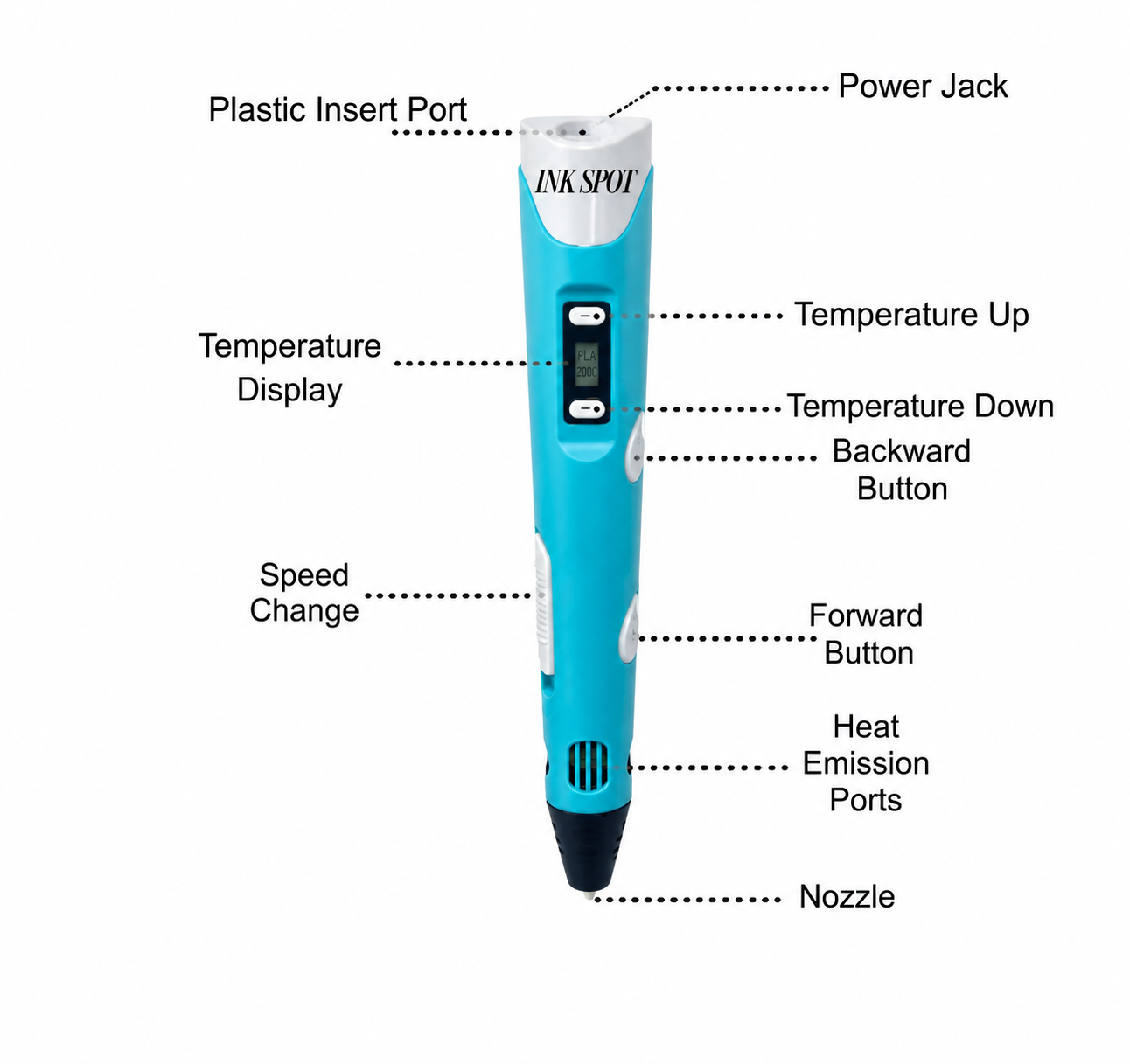 3D Printing Drawing Pen with 3 pcs x 1.75mm PLA Filament for Kids and Adults Creative Modelling, Project