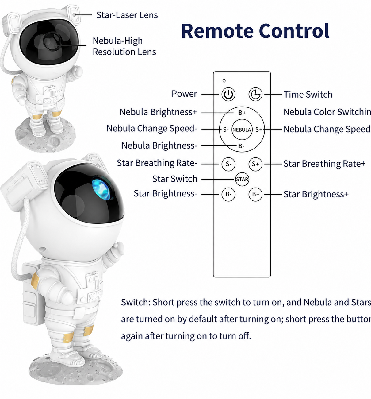 Astronaut Galaxy Star Projector Night Light With Timer Star Projector | 360°Rotation Magnetic Head